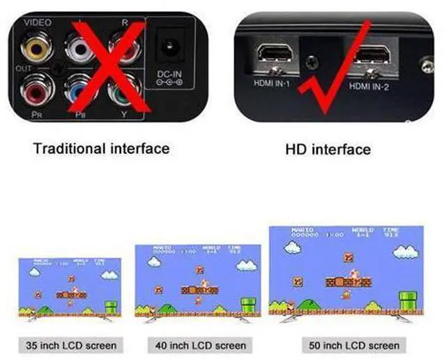 Alt view image 4 of 7 - Retro Classic TV Mini HDMI HD Video Game Console, Built-in 600 Games