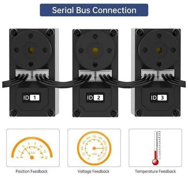 Alt view image 2 of 7 - LX-15D Serial Bus Servo with Bracket, Dual Bearing Full Metal Gear Steering Servo with Debug System for RC Robot DIY, High Torque Servo 15KG.CM 6V - 17KG.CM 7.4V, Control Angle 240°