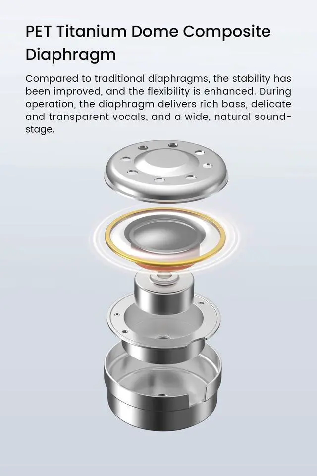 Alt view image 4 of 7 - ZERO ULTIMA Wired Earphone, DMT4 Ultra 1DD Lightweight IEM-Type C (Mic) | Entry-Level HiFi Earphones, Acoustic Labyrinth Rear Chamber, High-Performance Dual Chamber In-Ear Monitors Support APP