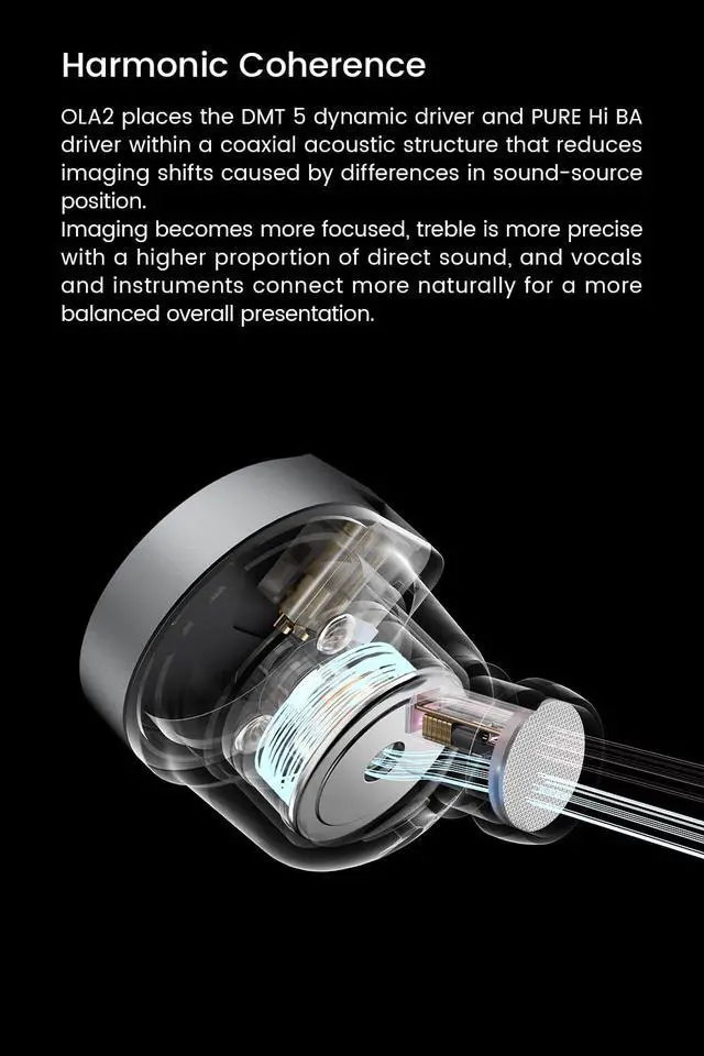 Alt view image 4 of 7 - OLA 1DD+1BA hybrid Wired Earbuds, Lightweight HiFi IEM, Type C with Mic | DMT5 Dual-Magnetic-Circuit Dual-Chamber Dynamic Driver, PURE Hi BA, Coaxial Acoustic Structure, App Control, Upgraded DSP