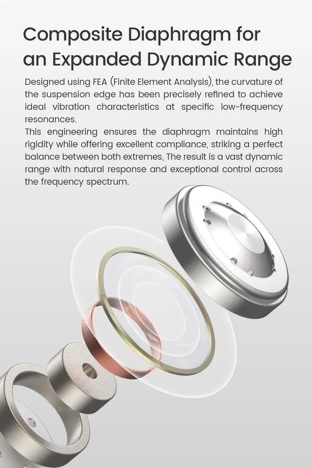 Alt view image 3 of 7 - x Rational HiFi FISSION Bass Enhanced Wired Earbuds with Special Tuning | Audiophile In-Ear Monitors with 3 Tuning Nozzles, 12 Customizable Sounds, CNC Alloy Shell, Custom Tuning via App, 2 pin