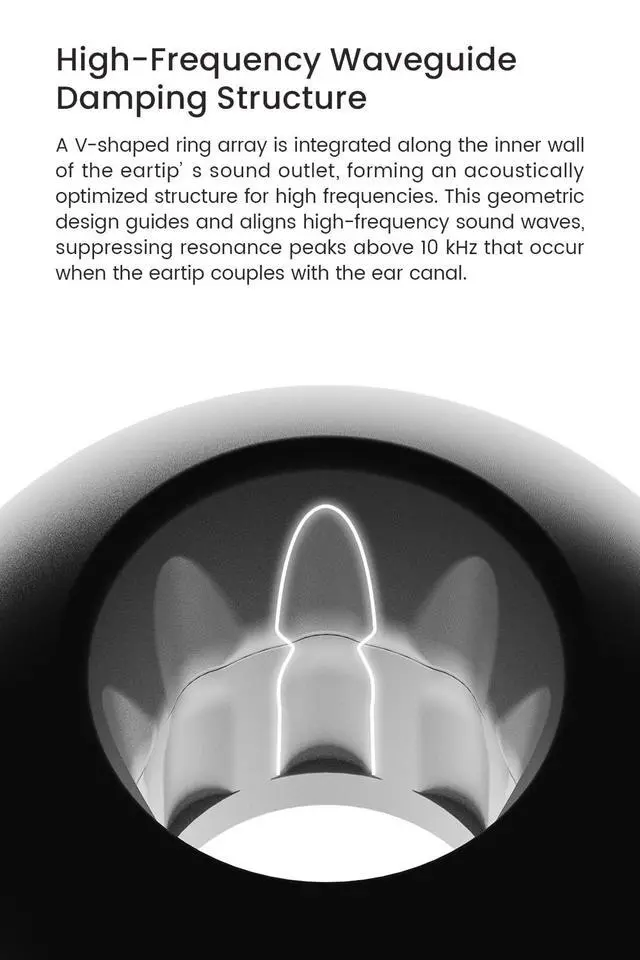 Alt view image 3 of 7 - T-500 Silicone IEM Earphone Ear Tips, High-Frequency Enhance-2 Pairs (S) | Replacement Ear Pads with Patented Air Pressure Balance Structure, Comfortable Fit Eartips Suit for Most In-Ear Earbuds