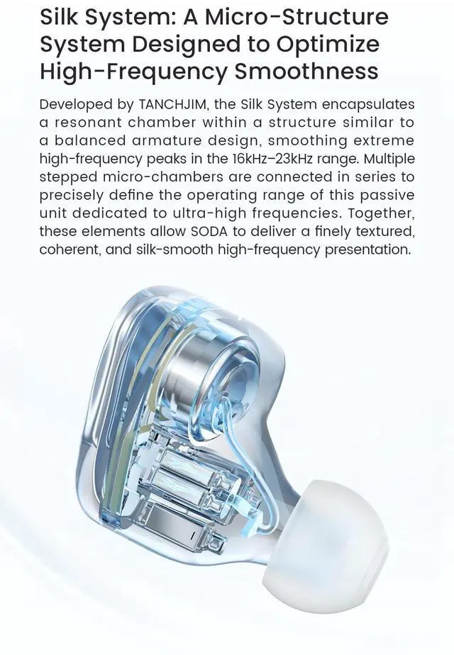 Alt view image 3 of 7 - SODA 1DD+4BA Hybrid In-Ear Monitor 3-Way Frequency Division Wired Earphone | Audiophile IEM with New Silk System & Pure Armature Driver, High Transduction Efficiency, Detachable 3.5/4.4mm