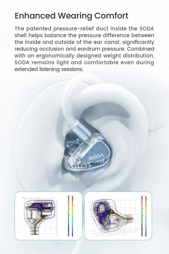 Alt view image 7 of 7 - SODA 1DD+4BA Hybrid In-Ear Monitor 3-Way Frequency Division Wired Earphone | Audiophile IEM with New Silk System & Pure Armature Driver, High Transduction Efficiency, Detachable 3.5/4.4mm