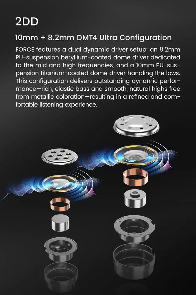 Alt view image 2 of 7 - x Effect Audio FORCE 2DD Audiophile Single-Crystal Copper HiFi Wired IEM | EFFECT AUDIO Co-Developed Cable, Open-Back Cavity, Patented Air Release Vent, Lightweight, 3.5/4.4mm/Type C, Support APP