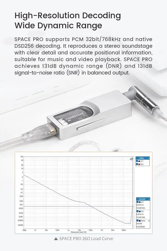Alt view image 5 of 7 - SPACE PRO Gaming IEM AMP, Portable USB DAC Support Mic & Virtual 5.1/7.1 | Dual DS43198, PCM32bit/768KHz, DSD256 High-Performance dongle DAC, Gaming Sound in PC/Mobile APP, 3.5/4.4mm Output Decoder