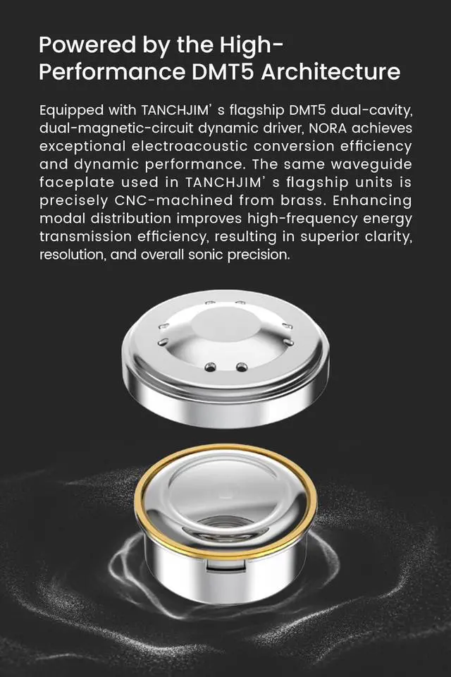 Alt view image 3 of 7 - NORA Professional In-Ear Monitors, Vocal & Instrument Enhancing Wired IEM | HiFi Earphones Suit for Long-Time Live Stream & Audio Recording, DTM5 Dual-Cavity Dual-Magnetic Dynamic Driver, Lightweight