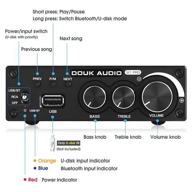 Alt view image 7 of 7 - M1 PRO 320W Bluetooth Power Amplifier, 2 Channel Audio Amp, Wireless Receiver, for Home Stereo Speakers/Active Subwoofer, with Treble & Bass Control/U-Disk Music Player