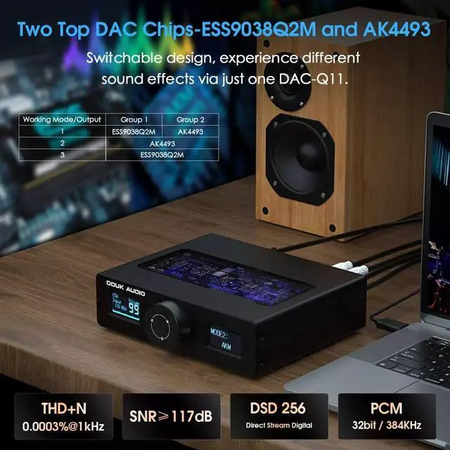 Alt view image 2 of 7 - Q11 Digital to Analog Audio Converter, HiFi USB DAC Adapter ESS9038 + AK4493 with Coacial/Optical/PC-USB Inputs & RCA/AUX Outputs DSD256