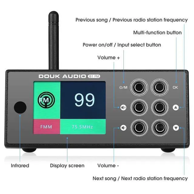 Alt view image 7 of 7 - B1FM Bluetooth 5.1 Receiver DAC, HiFi Stereo Music Player with LDAC & aptX HD, Premium FM Radio, Optical & Coaxial Digital Outputs, 2.4 Display & Remote for Home Audio Systems