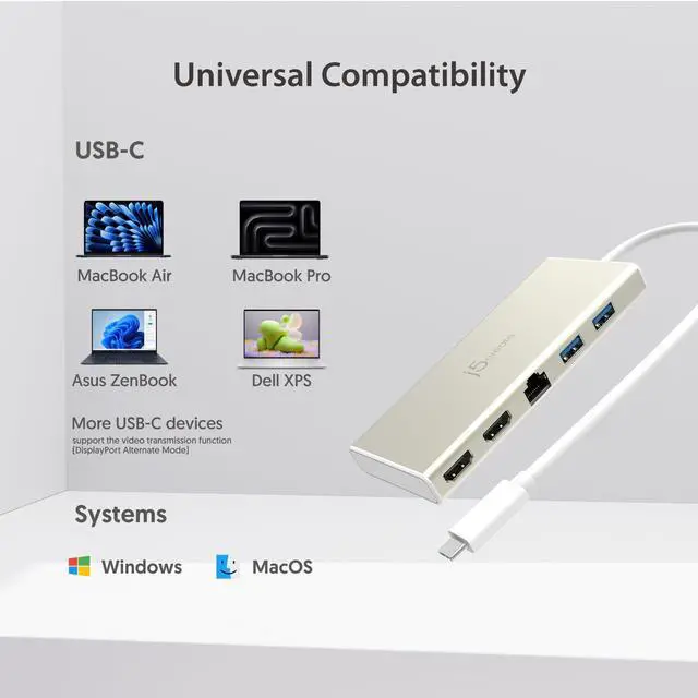 Alt view image 7 of 7 - USB-C Mini Dock-Type C Hub with 2X HDMI, 2X USB 3.0, Ethernet, Power Delivery 2.0 (JCD381)