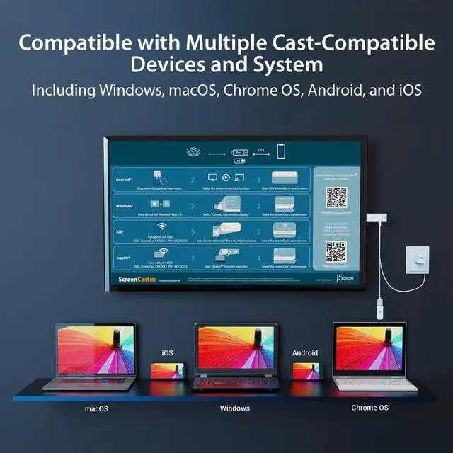 Alt view image 4 of 7 - ScreenCast 4K Max Wireless Display Adapter with Enhanced Antenna, Streaming Video & Audio from Mobile/Tablet/Laptop, Supports AirPlay/Miracast/Chromecast on Windows/MacOS/Android (JVAW76MAX)