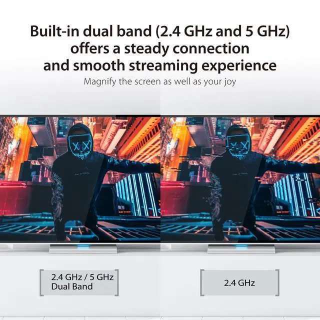 Alt view image 6 of 7 - ScreenCast 4K Wireless HDMI Transmitter and Receiver, Wireless HDMI Extender, Support 4K30Hz / 1080p60Hz, 2.4/5GHz, from Laptop/PC/Player/TV Box to Monitor/Projector/TV (JVAW75)