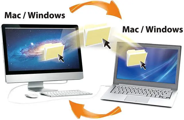 Alt view image 7 of 7 - Wormhole Switch USB Transfer Adapter: Seamlessly Share Files, Keyboard, and Mouse Between Win/Mac, Win/Win, and Mac/Mac (JUC400)