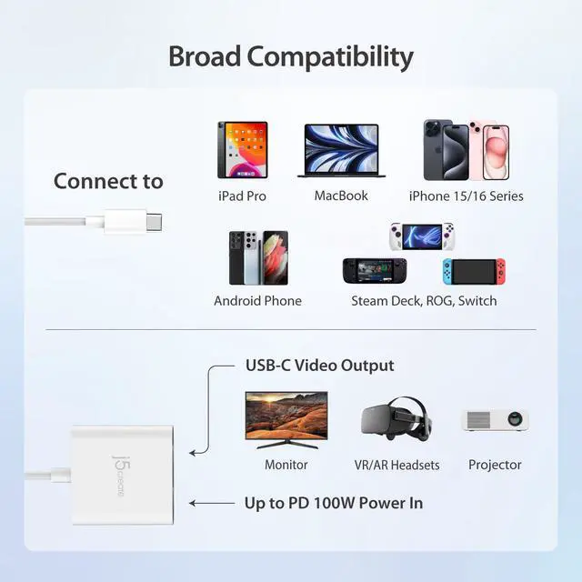 Alt view image 6 of 7 - AR Glasses USB-C Video and Charging Adapter, Support 4K@240Hz, up to 100W PD Pass Through Charging, for XREAL, Viture, Rokid, Steam Deck, ROG Ally, Switch, iPhone 17/16/15 (JCA164)