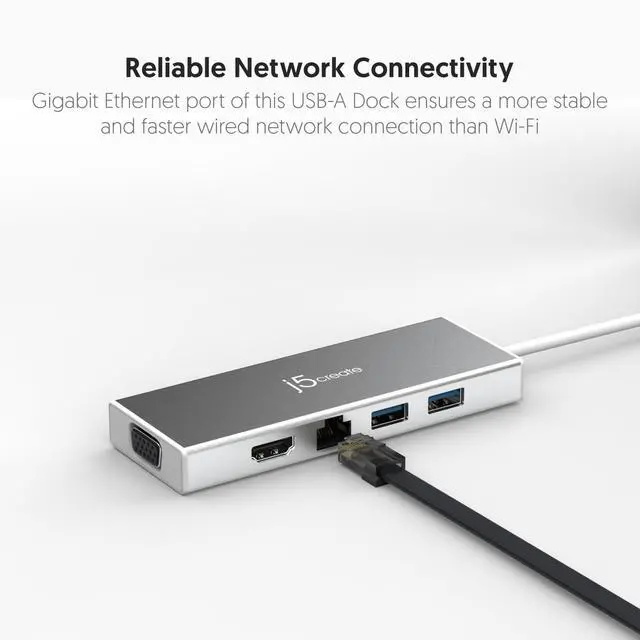 Alt view image 6 of 7 - USB 3.0 Hub with HDMI, VGA, RJ45 Gigabit Ethernet, 2 USB 3.1 Type-A Ports - High Speed Data Transfer Adapter for Mac, Windows, Desktop PC - Supports Up to 2K Resolution (JUD380)