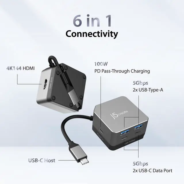 Alt view image 2 of 7 - USB-C Hub 4K@144Hz HDMI with 100W Fast Charge and Flexible Ports- Supports Extended 4K Display for Windows and MacBook, Built-in Cable Management, USB-A x 2, USB-C x 2, HDMI (JCD361)