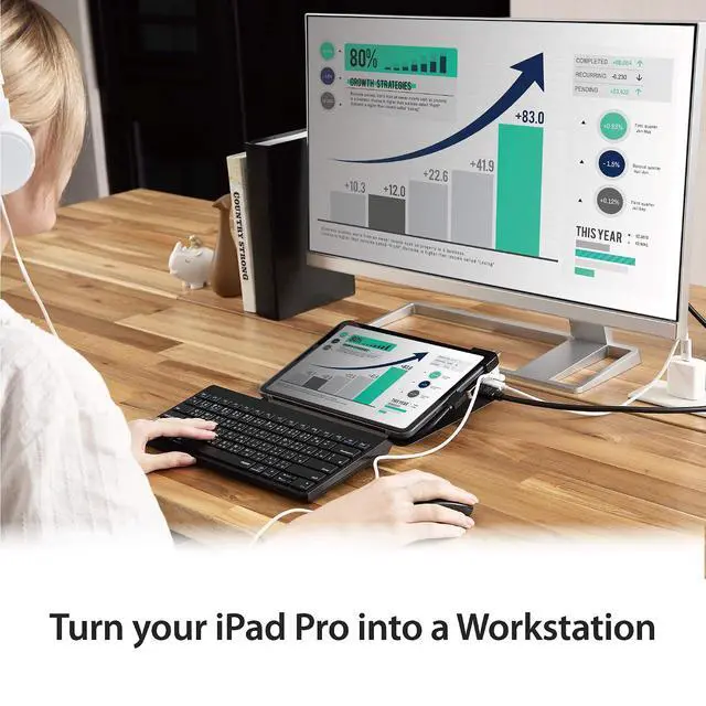 Alt view image 3 of 7 - iPad Pro USB C Hub- 6-in-1 Travel Dock for iPad Pro 12.9/11, with 4K@60Hz HDMI, USB C PD Charging 100W & Data, USB A 3.1, SD and microSD Card Reader, 3.5mm Headphone Jack (JCD612)