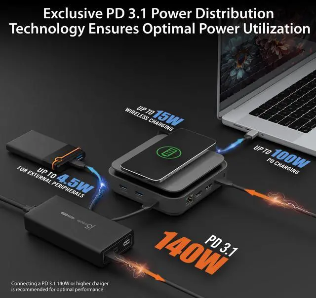 Alt view image 5 of 7 - USB-C Dock Dual 4K HDMI - Supports Dual Extended 4K Display for Windows and M1/M2/M3 MacBook, Built-in 15W Magnetic Wireless Charger, USB-A x 2, USB-C x 2, Gigabit ethernet (JCD3199)