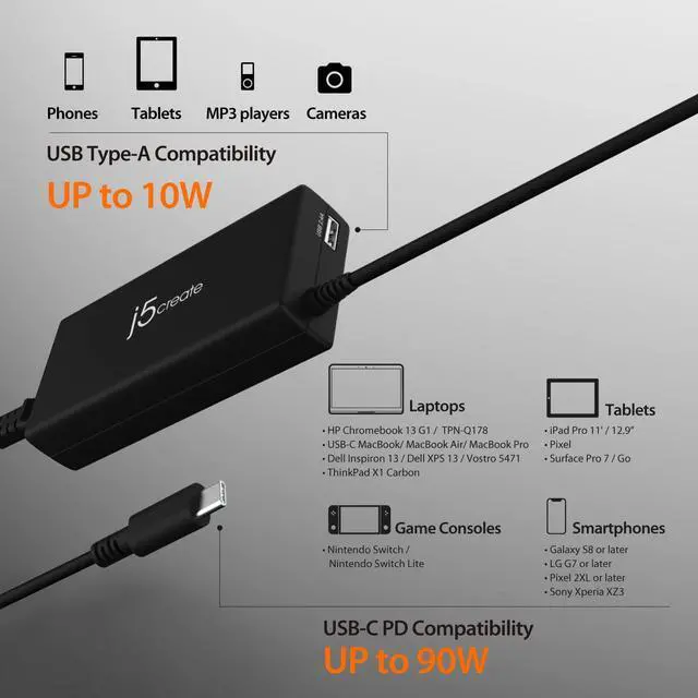 Alt view image 4 of 6 - USB Type C Super Charger PD 90W + USB Type A 10W Fast Charging for Chromebook, Laptop, MacBook Pro 13 (JUP2290C)