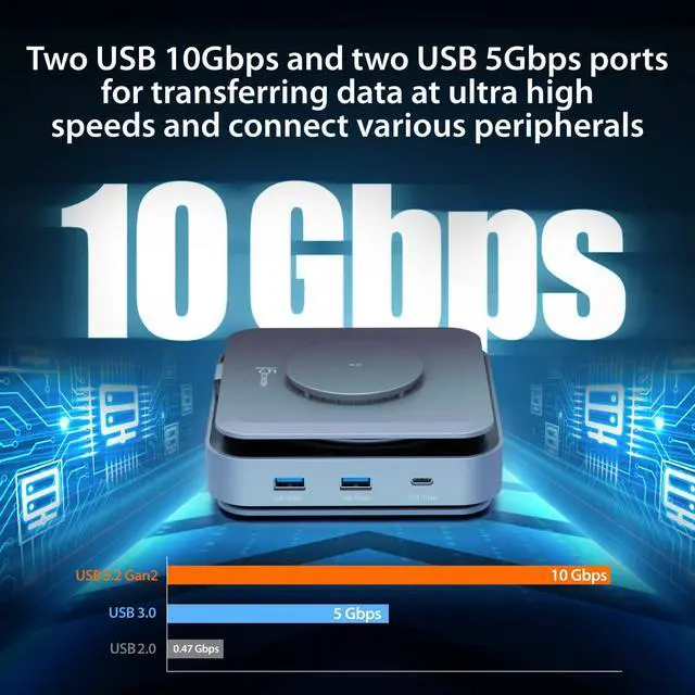 Alt view image 6 of 7 - USB-C Dock Dual 4K HDMI - Supports Dual Extended 4K Display for Windows and M1/M2/M3 MacBook, Built-in 15W Magnetic Wireless Charger, USB-A x 2, USB-C x 2, Gigabit ethernet (JCD3199)