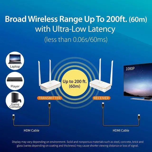 Alt view image 4 of 7 - Wireless Display HDMI Extender Full HD 1080p 60fps Transmitter and Receiver with 200ft Transmission, Ultra-Low Latency, for Home/Office/Church (JVAW53)