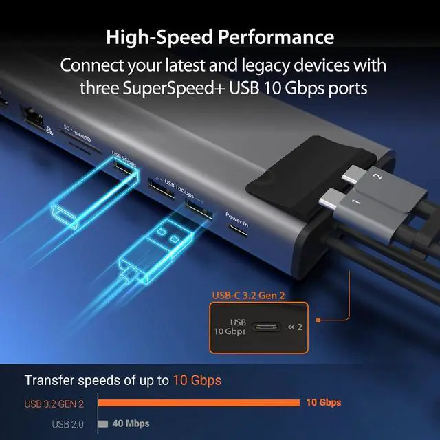 Alt view image 6 of 7 - USB C Dual 4K 60Hz Display Docking Station (12-in-1), Built-in M.2 SSD Slot, HDMI, DisplayPort, 10Gbps USB-A, Card Reader, PD 100W, Ethernet, for 2021 MacBook Pro (JCD552)