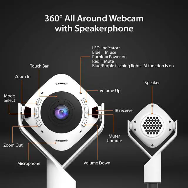 Alt view image 7 of 7 - 360 All Around AI-Powered Conference Room Camera with Speakerphone, Smart-Tracking, Auto-Framing, Include a Remote Control (JVU368)