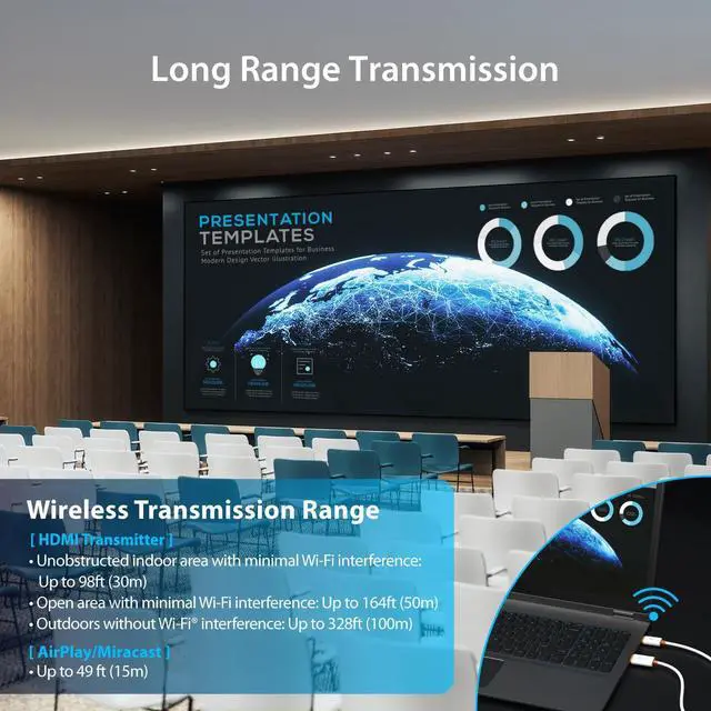 Alt view image 3 of 7 - ScreenCast Mini Wireless HDMI Transmitter and Receiver, 1080p@60Hz 5G+2.4G Low Latency FHD Wireless Display Adapter for Streaming from Laptop/Tablet/Phone to TV/Monitor/Projector (JVAW65)