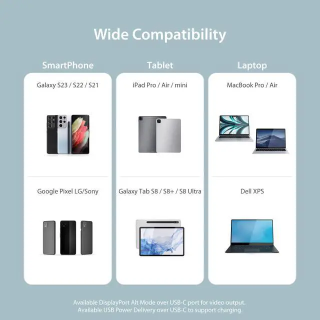 Alt view image 5 of 7 - 2-in-1 USB-C to 4K HDMI Adapter with PD Charging Port, Supports 4K UHD Video, Charge While Displaying, Compatible with MacBook, iPad, Smartphone, Laptop, Steam Deck (JCA152)