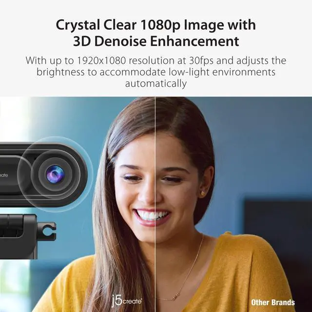 Alt view image 6 of 7 - 1080P Dual Mode Webcam and Document Camera with Auto & Manual Focus, Magnetic Privacy Cover for PC, Laptops | for Live Streaming, Video Calls, Online Meetings, Online Classes (JVU250)