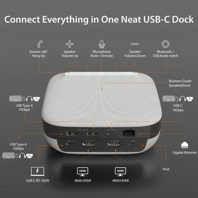 Alt view image 2 of 7 - USB-C Dual 4K Speakerphone Dock Pro, Dual 4K HDMI Audio Dock for Video Conference, USB-A x 2, USB-C, Gigabit ethernet, Pass-Through Charging - Works with Teams, Zoom (JCDS337)