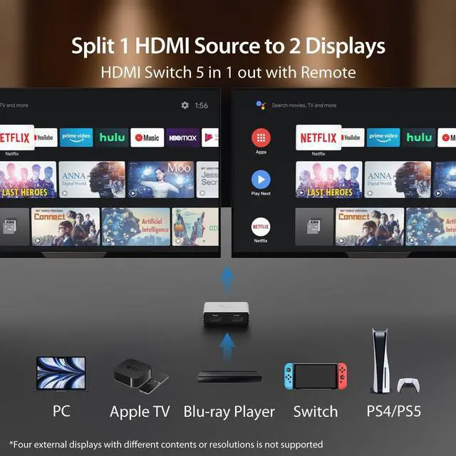 Alt view image 2 of 7 - 8K HDMI 2.1 2Way Splitter Mirror One HDMI Source to Two Displays | Supports 8K, 4K, 1440p | HDR10+/Dolby Vision/VRR/FreeSync/G-Sync Compatible | for Game Consoles, PC, Laptop (JDSH812)