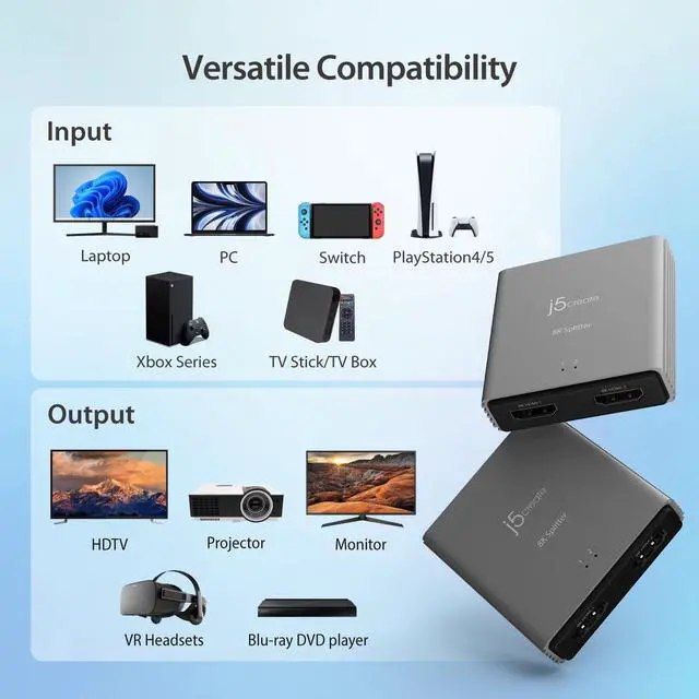 Alt view image 7 of 7 - 8K HDMI 2.1 2Way Splitter Mirror One HDMI Source to Two Displays | Supports 8K, 4K, 1440p | HDR10+/Dolby Vision/VRR/FreeSync/G-Sync Compatible | for Game Consoles, PC, Laptop (JDSH812)
