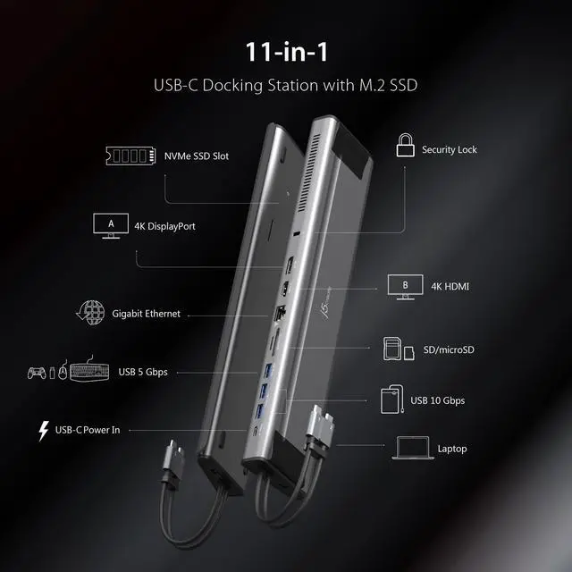 Alt view image 2 of 7 - USB C Dual 4K60 Display Docking Station (12-in-1), Built-in M.2 SSD Slot, HDMI, DisplayPort, 10Gbps USB-A, Card Reader, PD 100W, Ethernet, for Surface Pro 7/8/9/11 (JCD551)