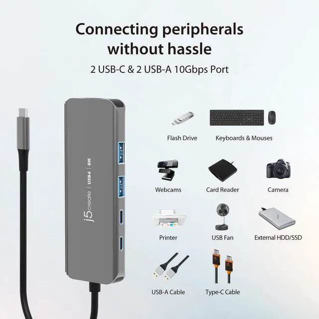 Alt view image 5 of 6 - USB4 8K60 Slim Hub (JCH453)