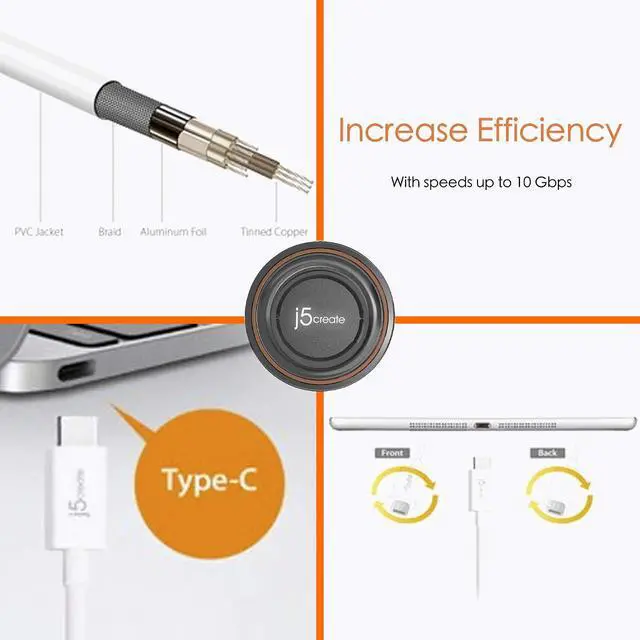 Alt view image 5 of 6 - USB Type-C 3.1 to Type-A Cable USB Type-C Male to USB 3.0 Type-A Male Connector | USB 3.1 10 Gbps | 3 FT | Compatible with All Type C Devices