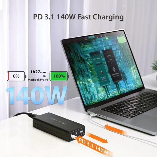 Alt view image 3 of 7 - 185W GaN USB-C/A 3-Port Laptop Super Charger w/Power Delivery 3.1, Supports MacBook Pro MagSafe 140W Charging-Simultaneously Power and Charge Laptops/Tablets/Phones/Game Consoles (JUP37185)