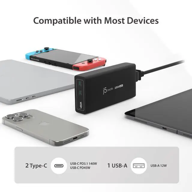Alt view image 6 of 7 - 185W GaN USB-C/A 3-Port Laptop Super Charger w/Power Delivery 3.1, Supports MacBook Pro MagSafe 140W Charging-Simultaneously Power and Charge Laptops/Tablets/Phones/Game Consoles (JUP37185)