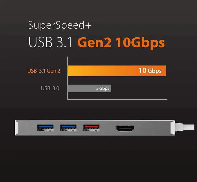 Alt view image 2 of 7 - 9 in 1 USB-C Hub-SuperSpeed+Gen 2 Type C Adapter w/Ethernet, microSD/SD 4.0, 4K HDMI, USB-C 3.1 Gen2 Port, PD 100W for MacBook Pro/Air, XPS, Chromebook & Other USB C Windows Laptops (JCD375)