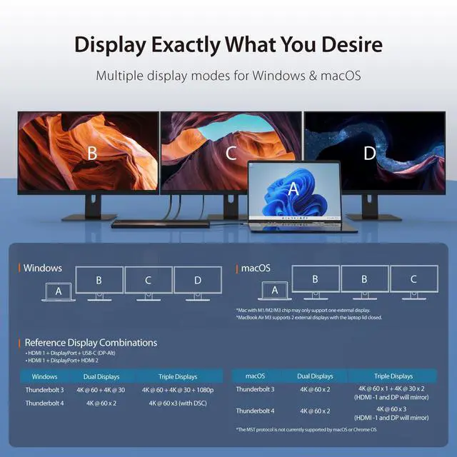 Alt view image 4 of 7 - USB4 Triple 4K Display Docking Station (JCD554)