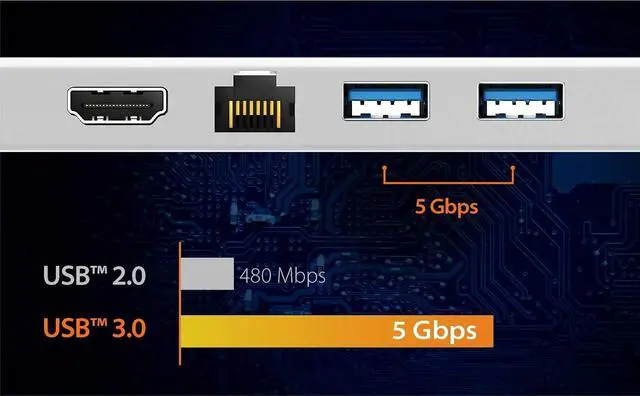 Alt view image 6 of 7 - USB A Hub with HDMI, VGA, Ethernet + USB C to USB Type-A Adapter (JUD380 + JUCX15X2)