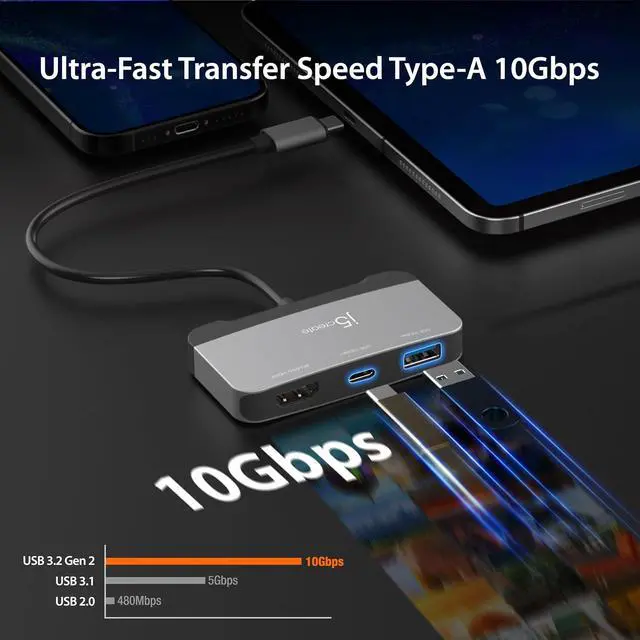 Alt view image 4 of 7 - USB-C to USB 10Gbps & HDMI 4K144Hz Adapter (JCA399G)
