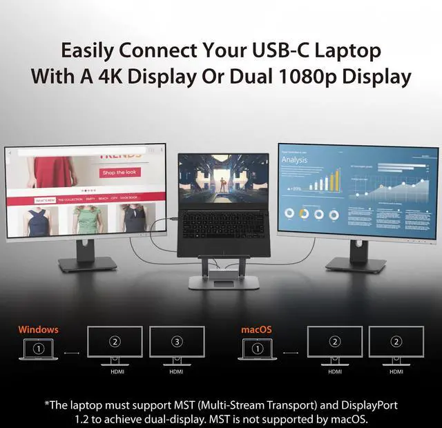 Alt view image 4 of 6 - Laptop Stand with USB C Dual HDMI Display Hub - 2 USB A 5Gbps, PD 100W with USB-C 5Gbps, Ethernet | Aluminum Computer Riser for MacBook and Windows Notebook (JTS427)