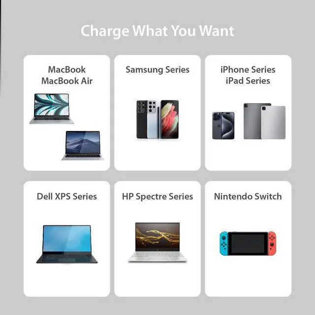Alt view image 6 of 7 - 65W GaN USB-C 3 Port Charger, Compact and Foldable Wall Charger for MacBook Air, iPad Pro, iPhone 15/ Pro/Max, Galaxy S24/ S23, Dell XPS 13, Steam Deck, and More (JUP3365)
