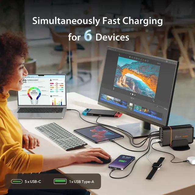 Alt view image 3 of 7 - 380W GaN USBC 6Port Charger for Laptops, Tablets, Smartphones, Game Consoles | 240W PD3.1 + 5 USBC & 1 USBA Ports | Compact Desk Station with Extended AC Cord and Stand (JUP67380)