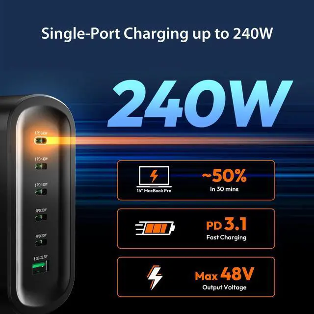 Alt view image 5 of 7 - 380W GaN USBC 6Port Charger for Laptops, Tablets, Smartphones, Game Consoles | 240W PD3.1 + 5 USBC & 1 USBA Ports | Compact Desk Station with Extended AC Cord and Stand (JUP67380)