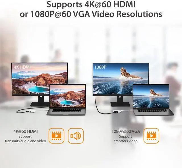 Alt view image 3 of 7 - USB-C to HDMI/VGA Adapter - Support 4K60Hz HDMI or 1080p VGA, Mirror and Extended Mode - Compatible with iPad Pro, MacBook, Surface Laptop and Thunderbolt 3/4 (JCA174)