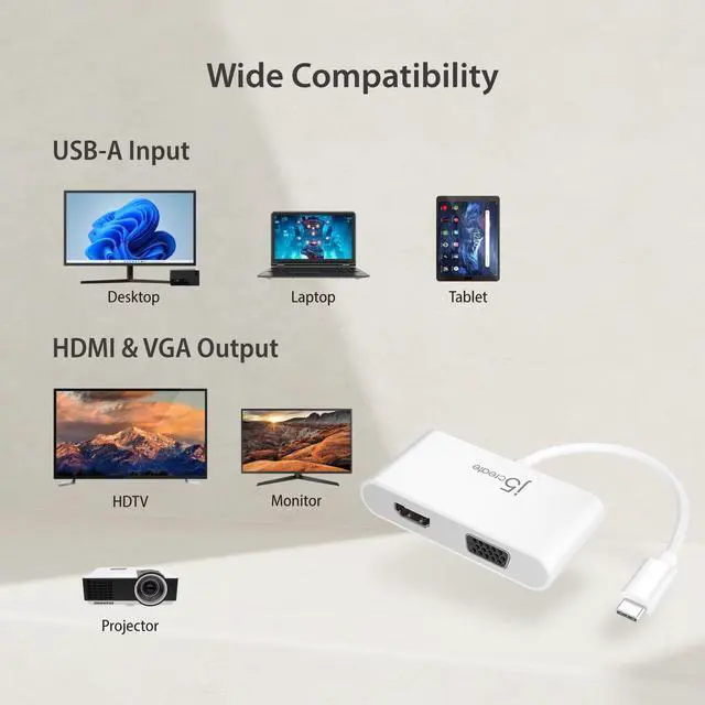 Alt view image 6 of 7 - USB-C to HDMI/VGA Adapter - Support 4K60Hz HDMI or 1080p VGA, Mirror and Extended Mode - Compatible with iPad Pro, MacBook, Surface Laptop and Thunderbolt 3/4 (JCA174)