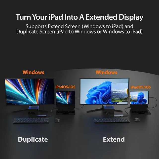 Alt view image 2 of 7 - iPad/iPhone to Windows Collaboration Sharing Hub, Use iPad as a Second Display for Windows Laptop, Transfer Files Between iPhone and Win PC, Wormhole Switch CrossLink (JCH422)